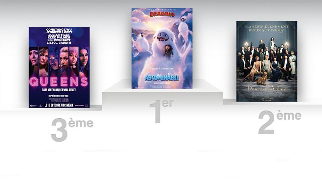 image de la news Le box-office US se met Abominable