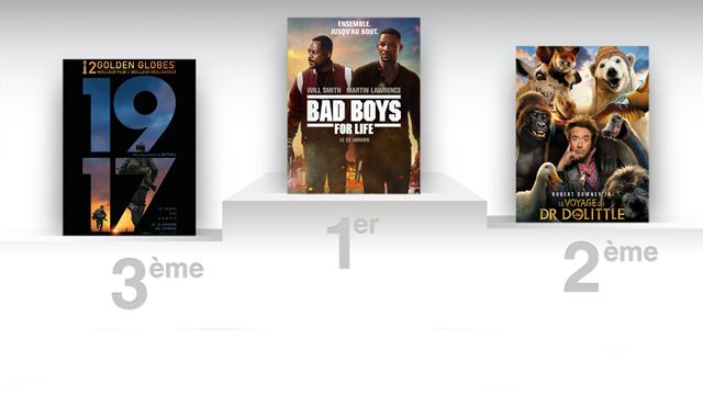Box-office US : les Bad Boys plus forts que Robert Downey Jr. !