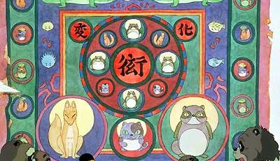 Photo du film Pompoko