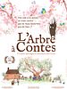 poster de L'Arbre à Contes