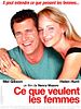 poster de Ce que veulent les femmes