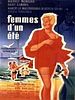 poster de Femmes d'un été