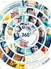 poster de 360