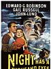 poster de Night Has a Thousand Eyes