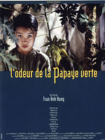 poster de L'Odeur de la papaye verte
