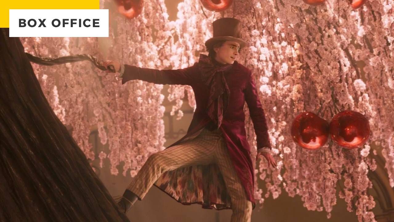 Wonka and the Three Musketeers Milady: What’s Starting at the French Box Office?