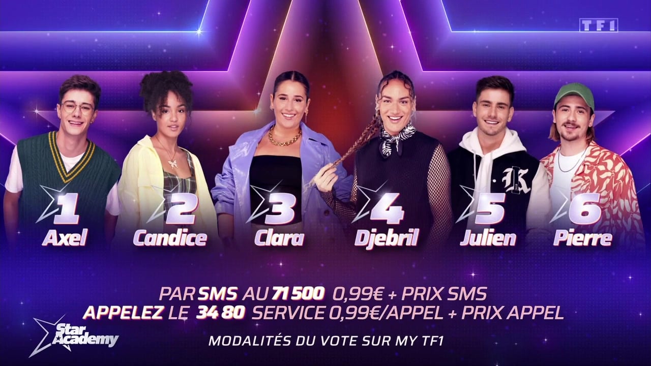 Star Academy : Quel candidat n'a pas rejoint le château samedi soir ?