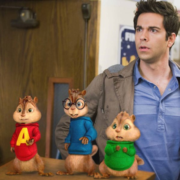 All 90+ Images voice of dave in alvin and the chipmunks Stunning