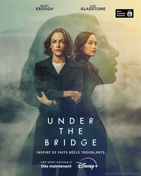 Under The Bridge : Affiche