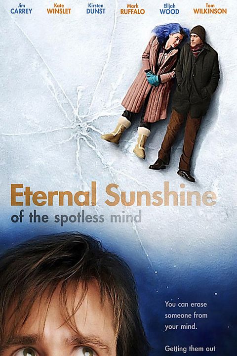 Eternal Sunshine of the Spotless Mind : Affiche