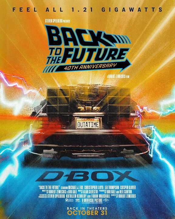 Retour vers le futur : Affiche
