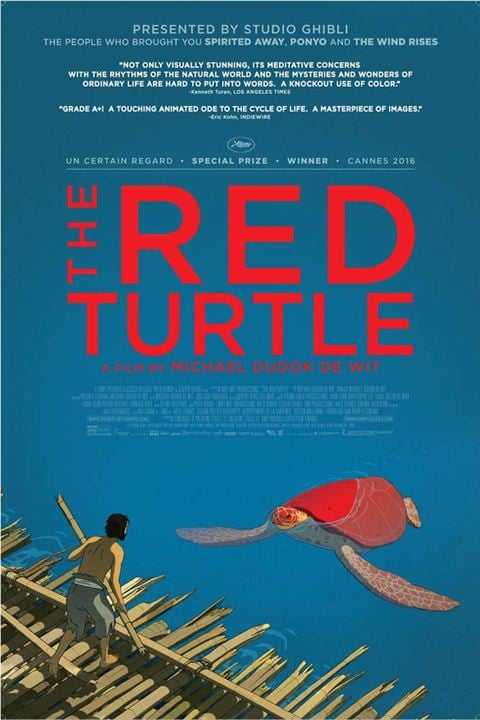 La Tortue rouge : Affiche