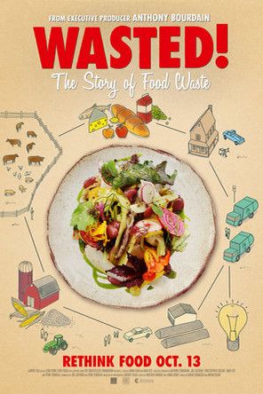 Wasted! The Story of Food Waste : Affiche