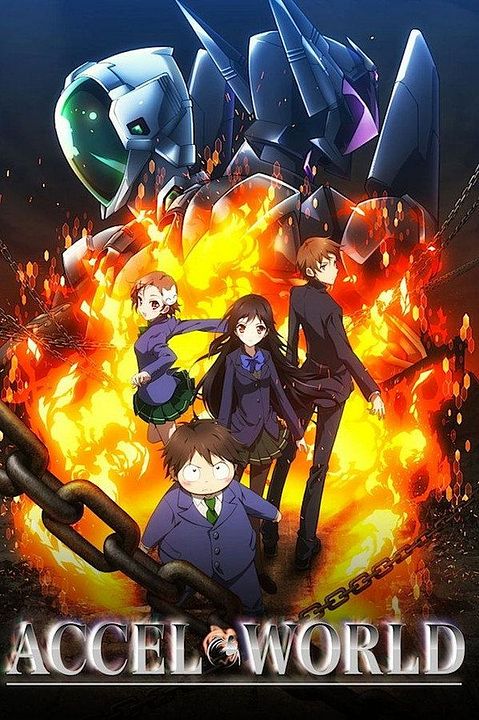 Accel World : Affiche
