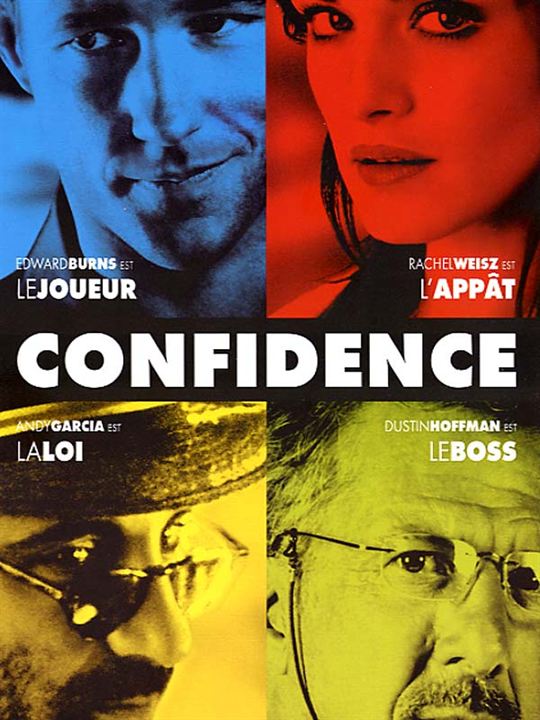 Confidence : Affiche