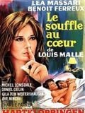 Le Souffle au coeur : Affiche