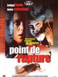 Point de rupture : Affiche