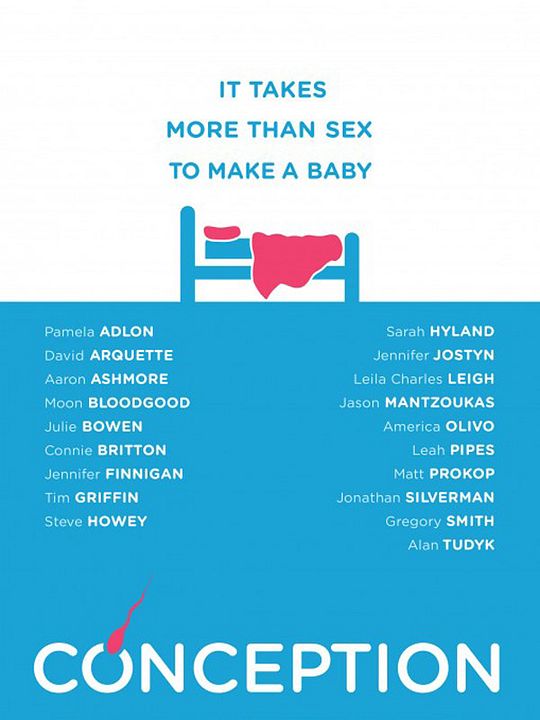 Conception : Affiche