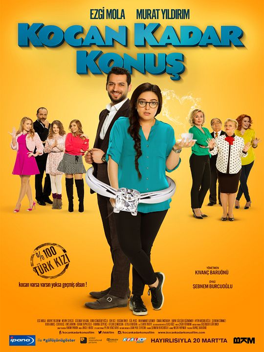 Kocan Kadar Konus : Affiche