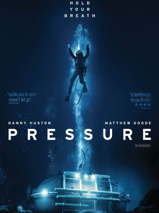 Pressure : Affiche