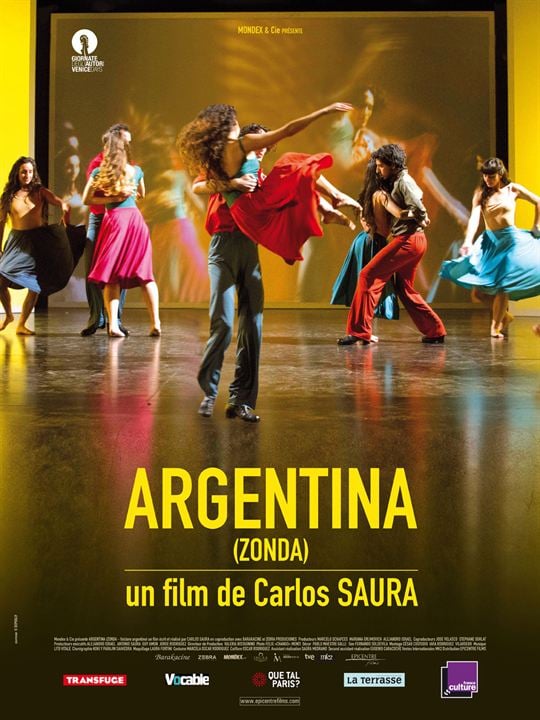 Argentina : Affiche