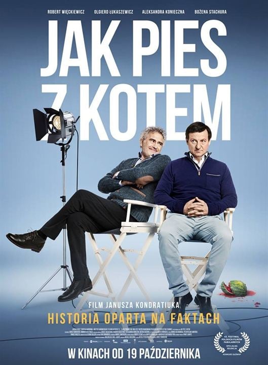 Jak pies z kotem : Affiche