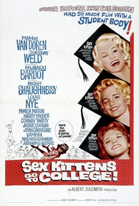 Sex Kittens Go to College : Affiche