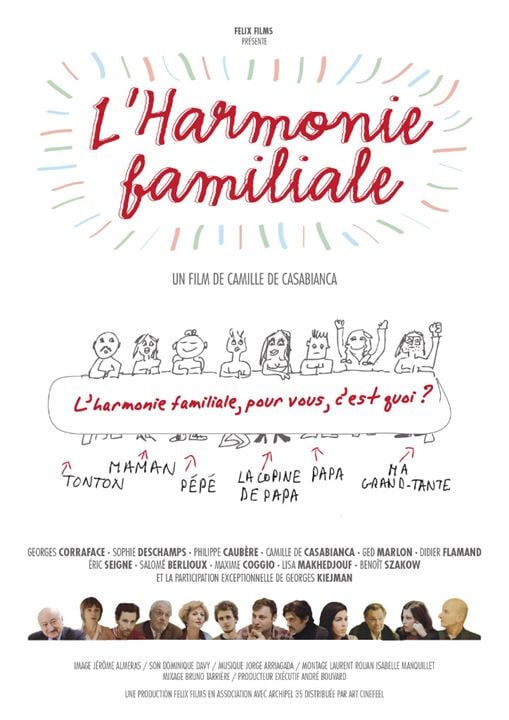 L'Harmonie Familiale : Affiche