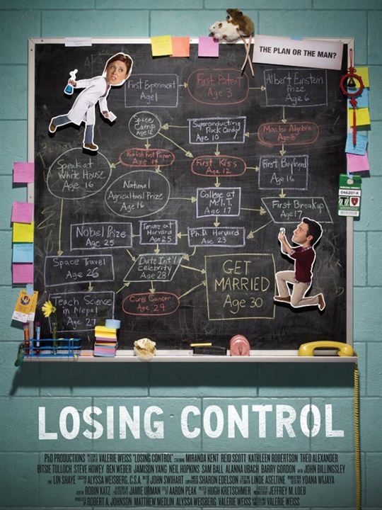 Losing Control : Affiche